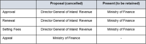 tax19picture1 – Taxletter Issue 19