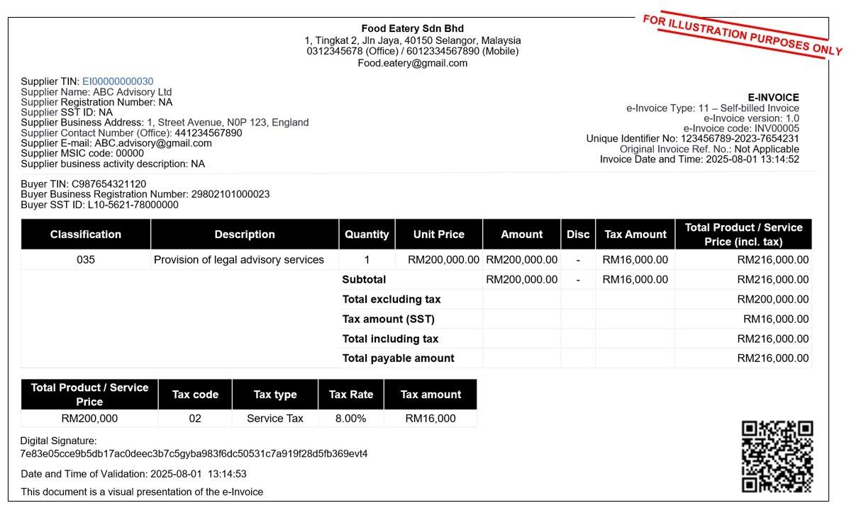 Figure 1.2 – Example of visual representation of validated self-billed e-Invoice for transaction with foreign supplier in PDF format